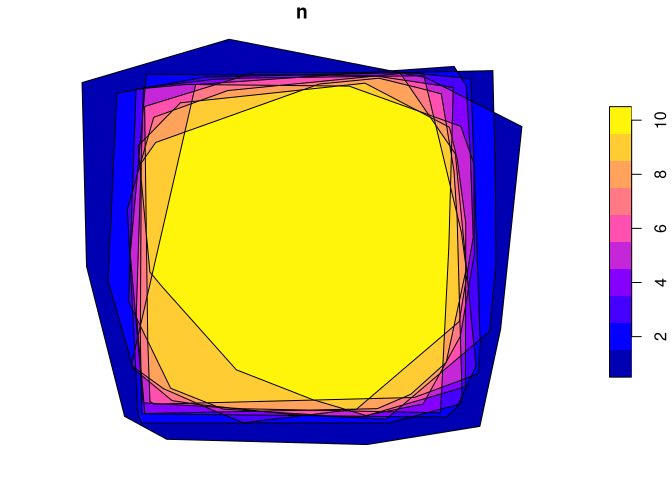 Polygons aggregated with ms_aggregate_polys